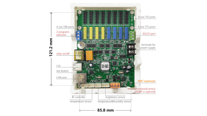 Onbon BX-6M3P/6M3(E+RS232+RS485)/+wifi LED Display Controller Card