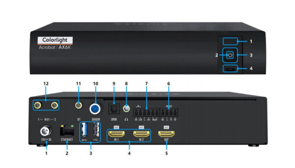 Colorlight AX6K LED Display AI Media Station