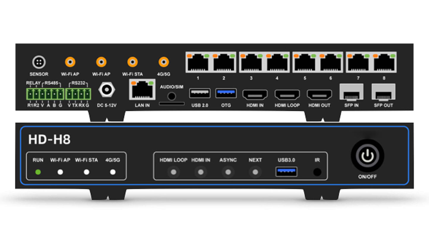 Huidu HD-H8 LED Screen Intelligent Multimedia Player