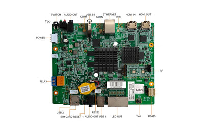 Novastar AD20 LED Display Multimedia Player Async Controller Card