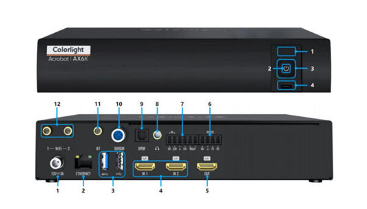 Colorlight AX6K LED Display AI Media Station