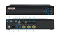 Colorlight AX6K LED Display AI Media Station