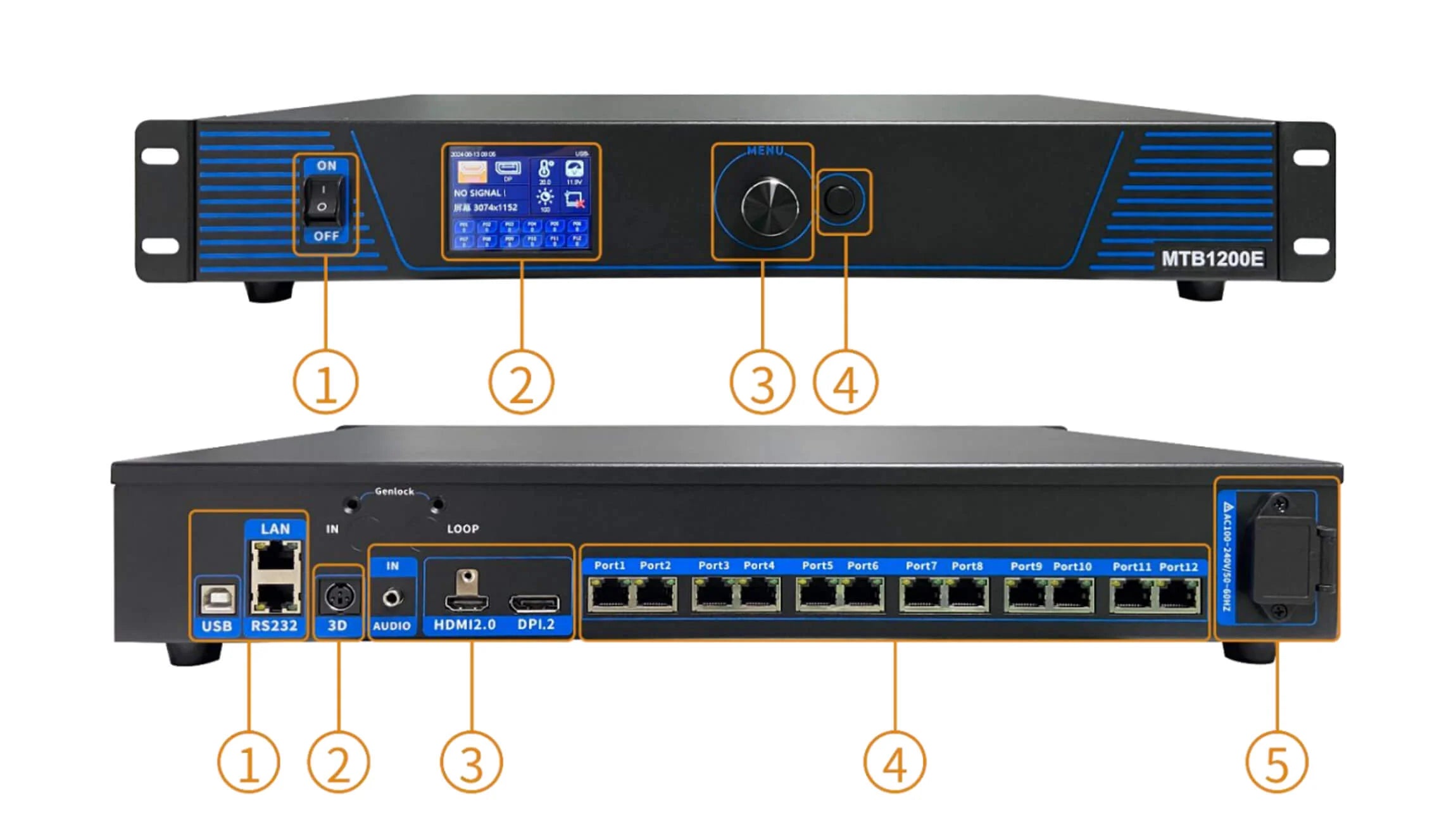 Mooncell MTB1200E Master Controller Series LED Video Processor – LED ...