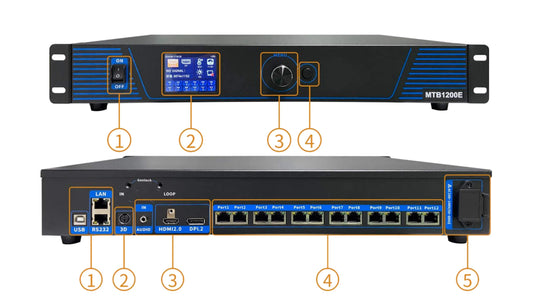 Mooncell MTB1200E Master Controller Series LED Video Processor