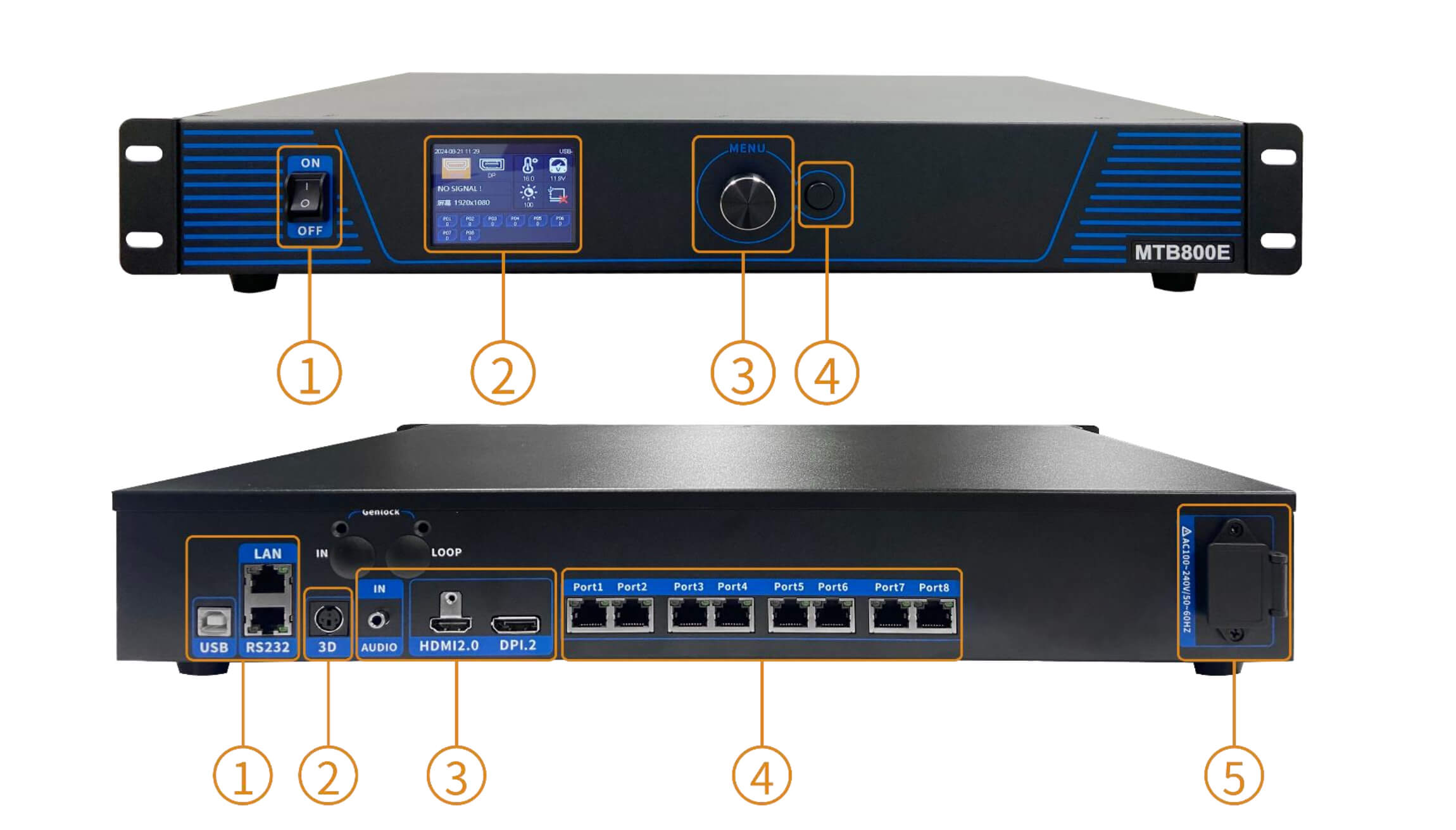 Mooncell Mooncell MTB800E Master Controller Series LED Video Processor – LED ...