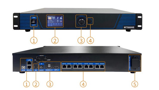 Mooncell MTB800E Master Controller Series LED Video Processor