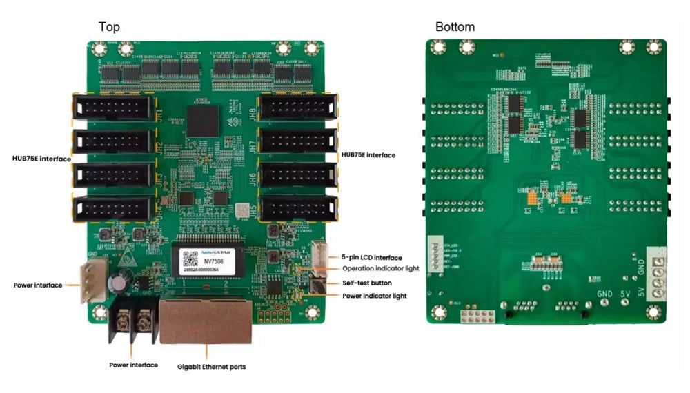 Novastar NV7508 Led Display Receiving Card