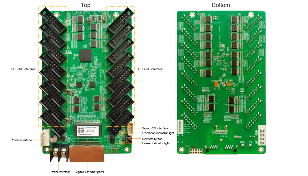 Novastar NV7516 Led Display Receiving Card