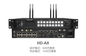 HUIDU HD-A8 Full Color 4K synchronous and asynchronous Led screen player