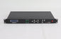 VDWALL LVP100 LED High Definition Video Processor