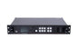 Sysolution S50 2In1 HDMI LED Video Processor